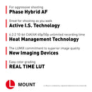 Panasonic LUMIX S5II Mirrorless Camera, 24.2MP Full Frame with Phase Hybrid AF, New Active I.S. Technology, Unlimited 4:2:2 10-bit Recording with 20-60mm F3.5-5.6 L Mount Lens - DC-S5M2KK