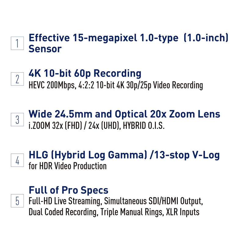 Professional Camcorder X2, 24.5mm Wide-Angle Lens, 13-stop V-Log