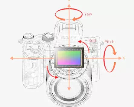 Sony Alpha A7 III Mirrorless Digital Camera Body