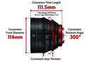 Canon CN-E 14mm T3.1 L F Cinema Lens (EF Mount) USA Model